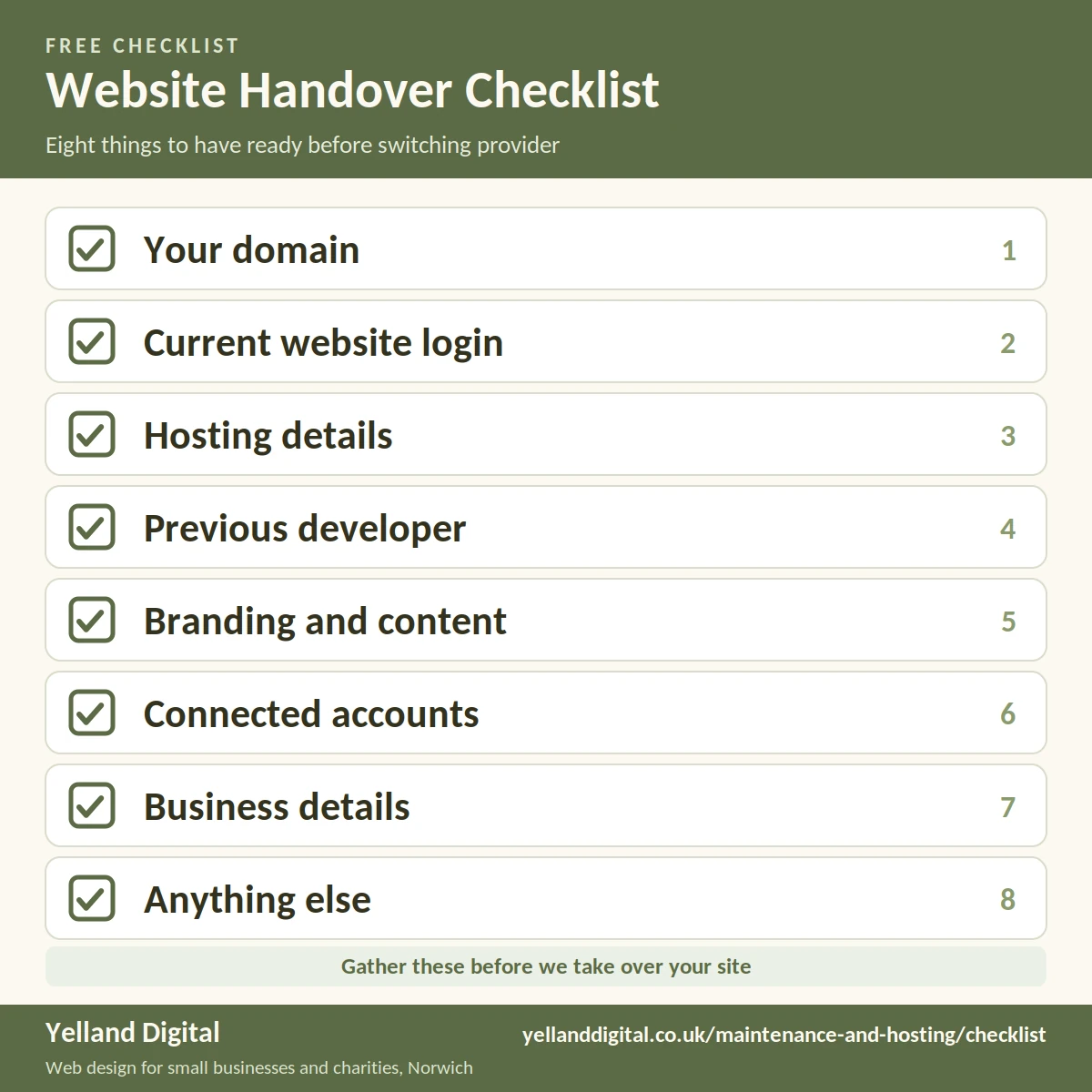 Infographic: eight things to have ready before switching website provider